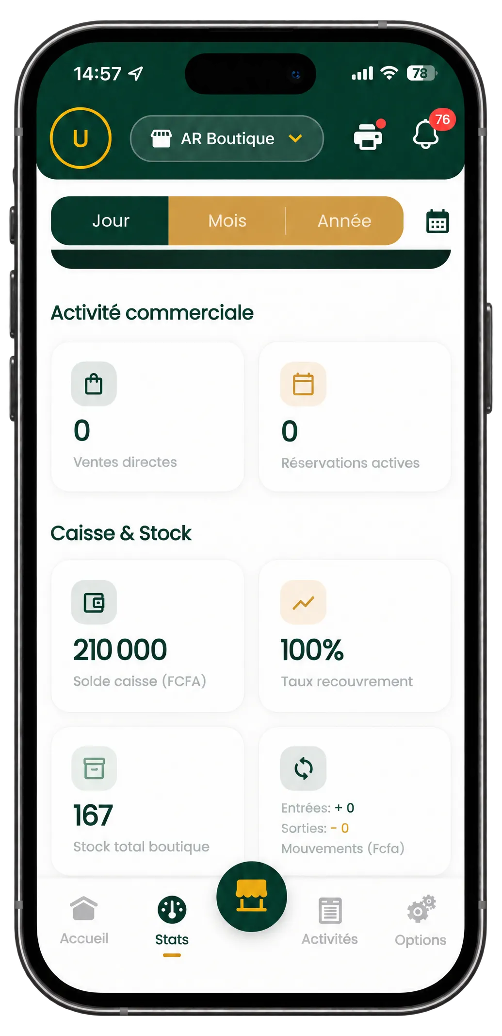 Statistiques de caisse et de stock de l'atelier dans Ateliya